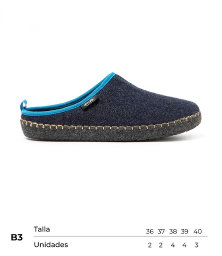[CNRIM6841836-40] Carton Nuvola Zueco Rim (Dark Navy/Lt.Blue, B3)